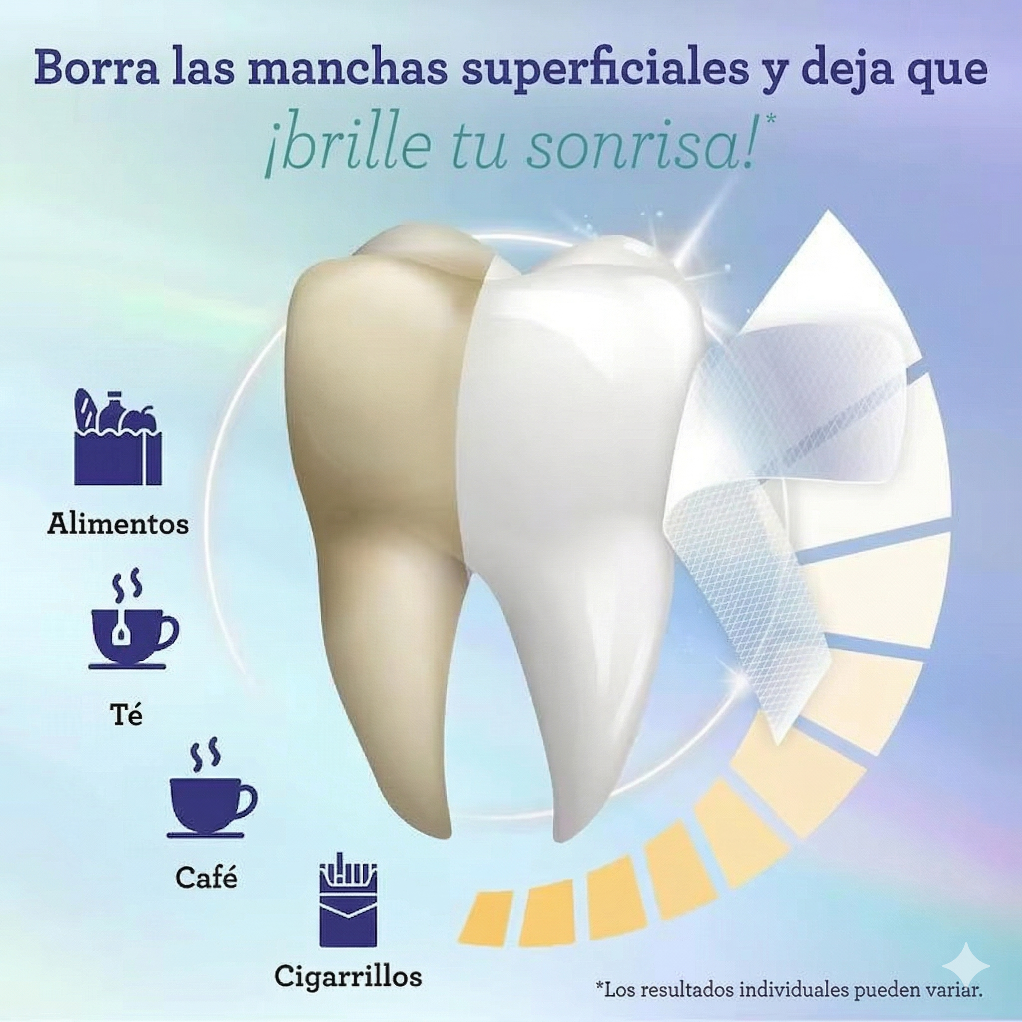 LumoraLuxy Tiras blanqueadoras Dientes blancos